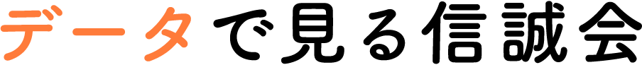データで見る信誠会
